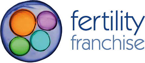 Gedeon Fertility Products